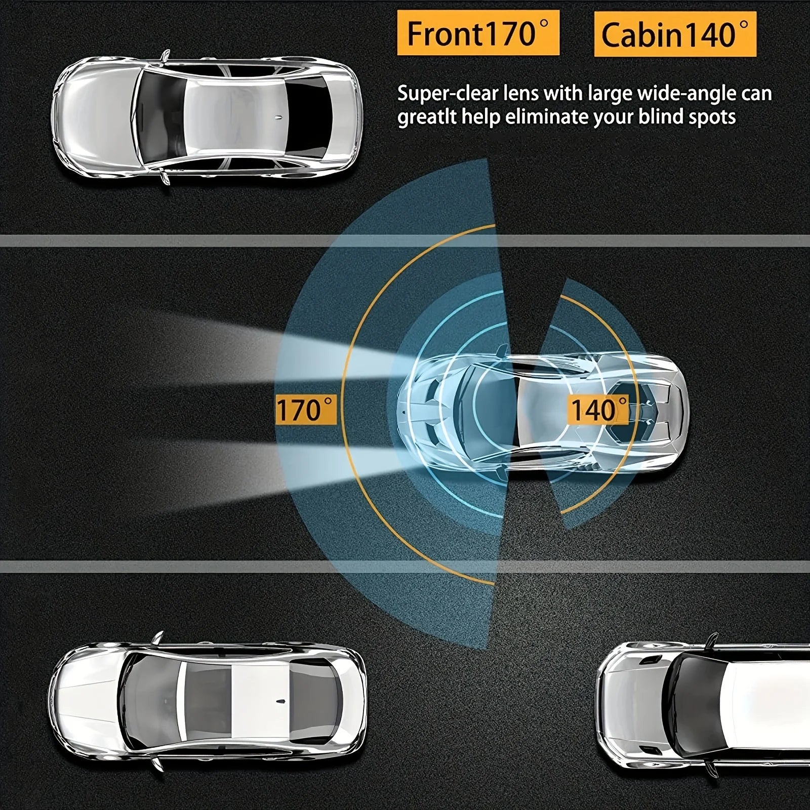 Dual Lens Dash Cam 2026 - 1080P Front & Rear - Night Vision - G-Sensor - Loop Recording - Parking Monitor