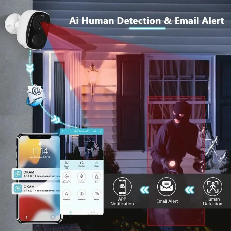 Wireless Security Camera 2026 - 1080p HD WiFi Indoor Cam - Night Vision - Motion Detection - Two-Way Audio