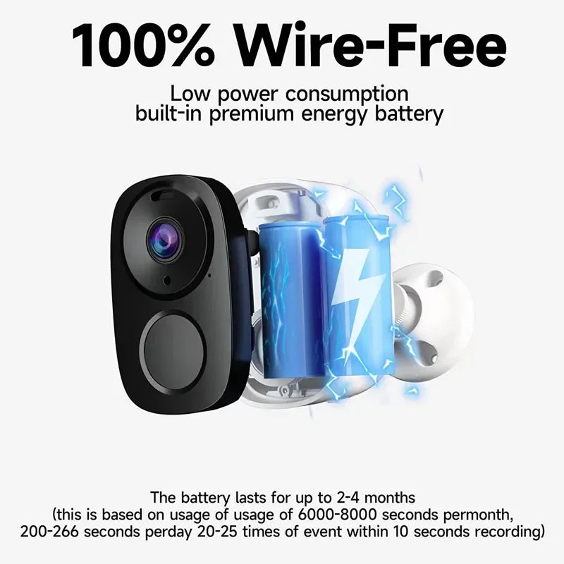 Wireless Security Camera 2026 - 1080p HD WiFi Indoor Cam - Night Vision - Motion Detection - Two-Way Audio
