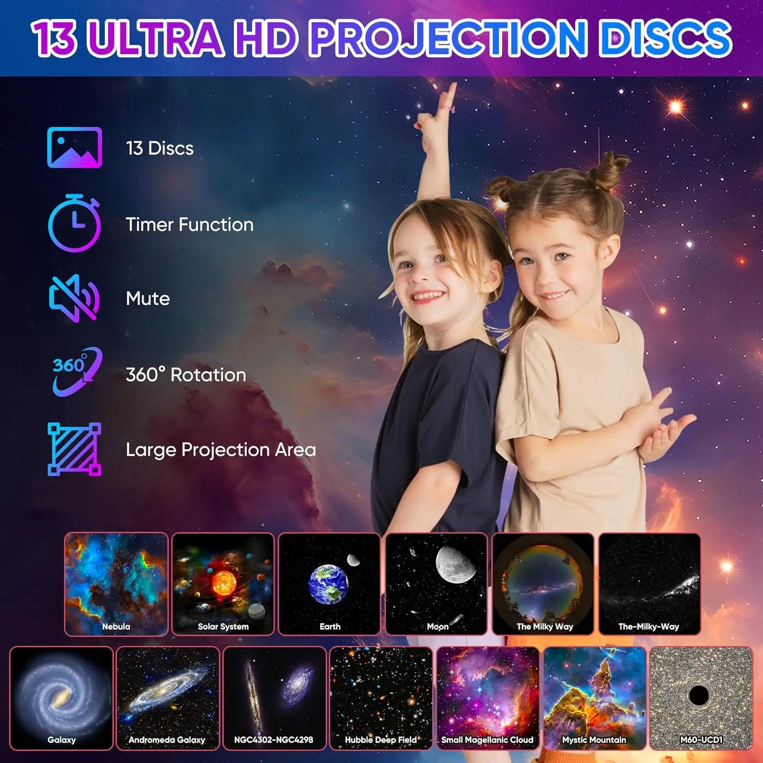 Galaxy Star Projector 2026 - LED Nebula Night Light - Bluetooth Speaker - Remote Control - Timer