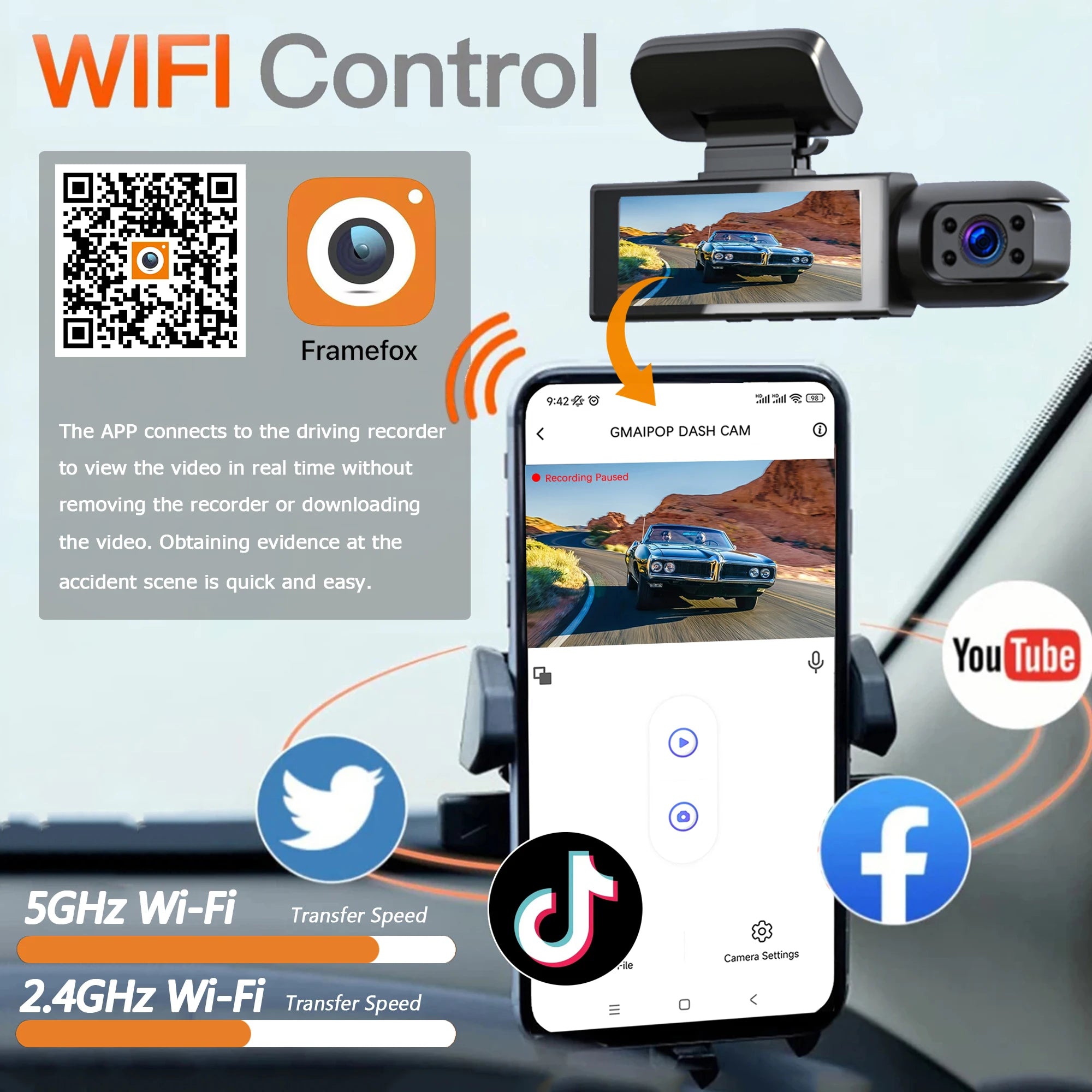 Dual Lens Dash Cam 2026 - 1080P Front & Rear - Night Vision - G-Sensor - Loop Recording - Parking Monitor